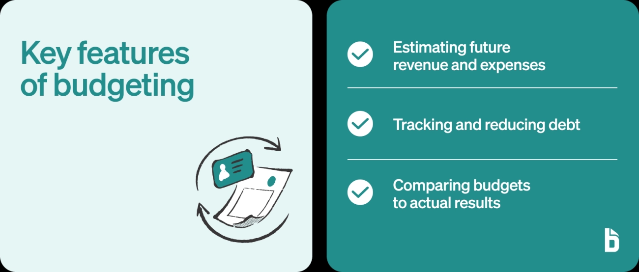 Budgeting for Your Future Goals Not Just Saving Money