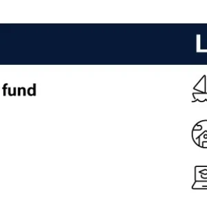 How to Incorporate Investing into Your Long-Term Budget Guide 2025